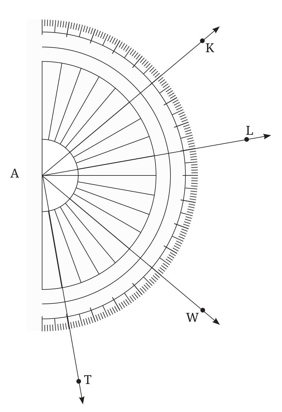 Figure it Out (Page 35) Ques 1 Chapter 1 Class 6th NCERT (Ganita Prakash)